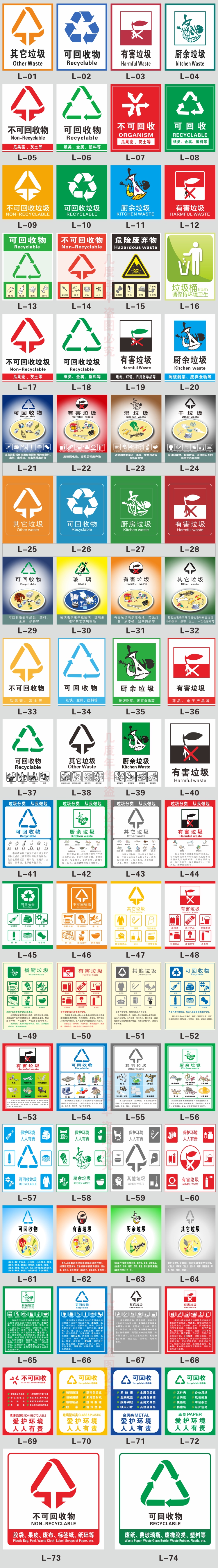 百易特 垃圾桶分類標識標貼不可回收物環保安全標誌貼紙 1張 22x30cm