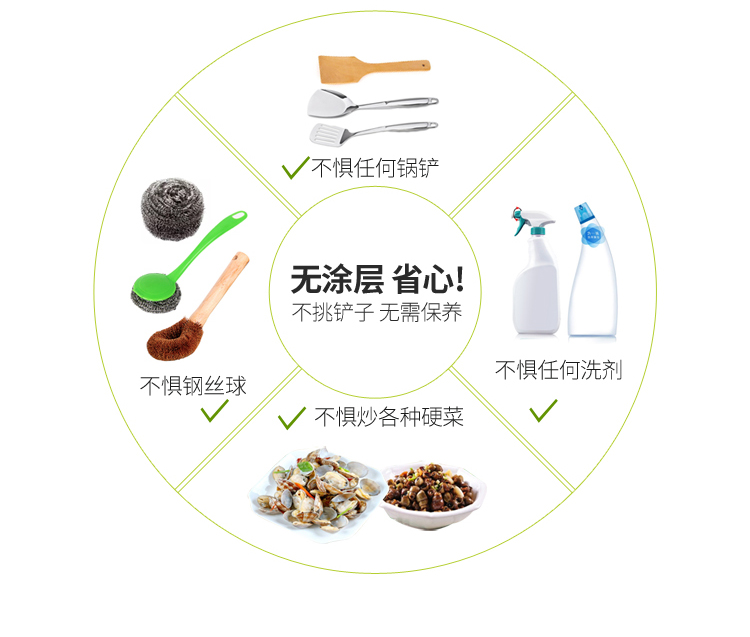 
                                        美思工房（Metier）炒锅精铁锅圆底尖底物理不粘锅炒菜锅燃气灶32cm36c 36cm                