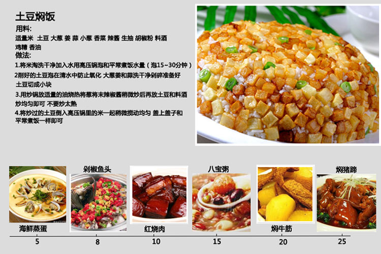 
                                        欧美达（omuDa） 欧美达高压锅不锈钢压力锅节能高速锅电压力气锅24cm 配蒸笼                