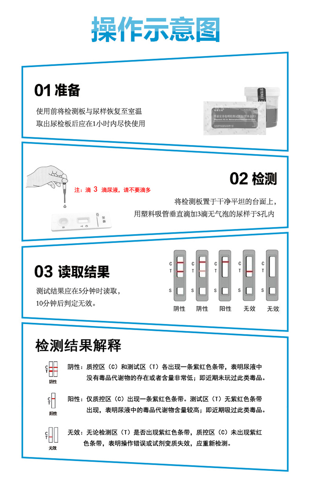 隆基生物甲基安非他明检测试剂