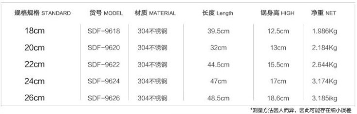 顺达灵润型304不锈钢压力锅 复底加厚高压锅煤气电磁炉用 18CM