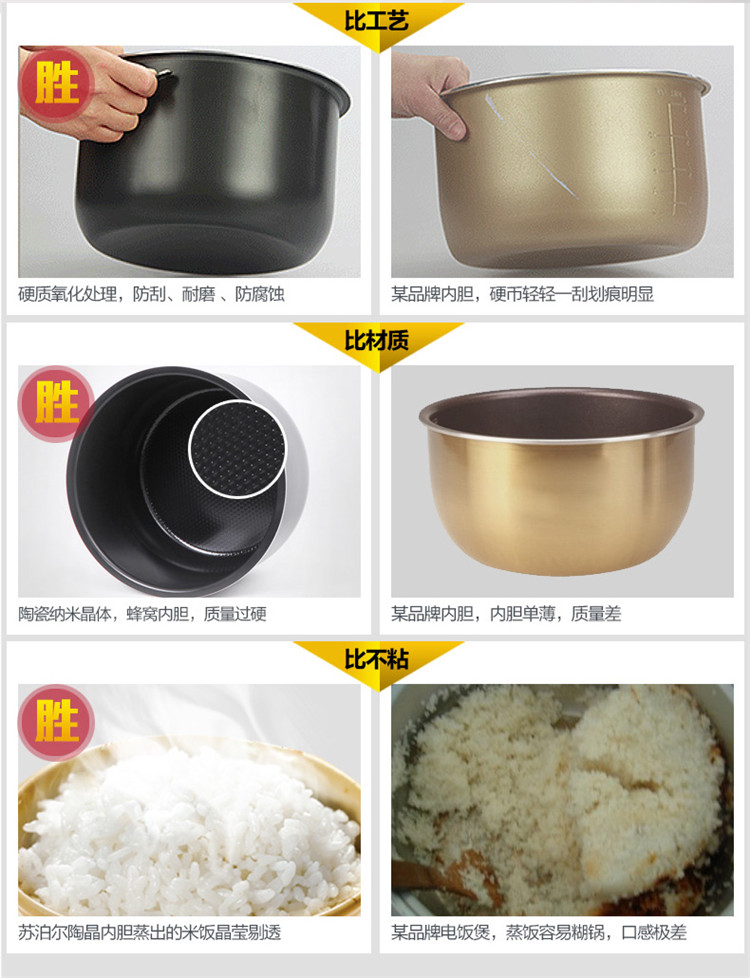 Supor/苏泊尔 CYSB50FC89-100 电压力锅5L智能饭煲高压锅双胆