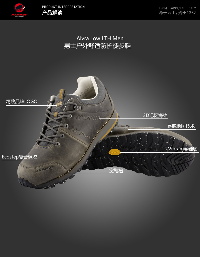 mammut alvra low lth men