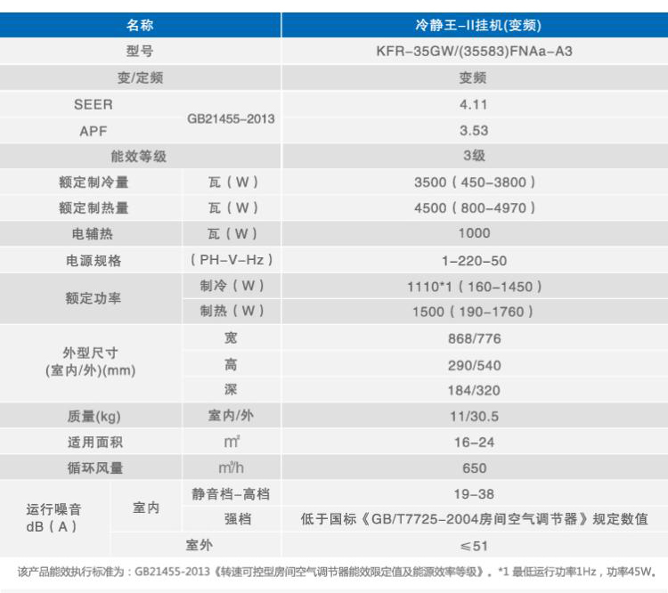 格力(gree) 冷静王Ⅱ系列 大1/1.5/大1.
