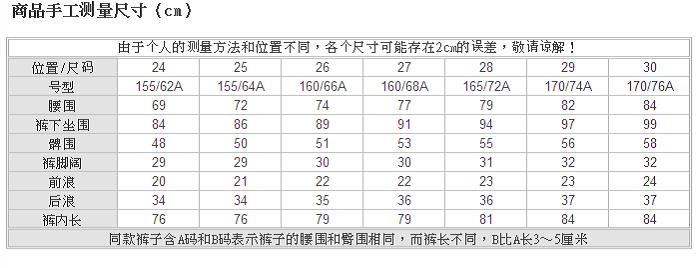 真维斯女装 秋装 韩版低腰弹性舒适修身瘦腿时尚牛仔裤JW-51-281521 8620 水蓝色 28