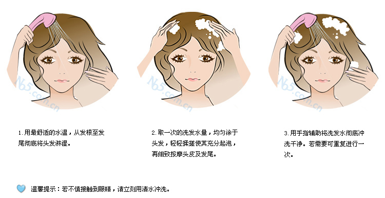 loccitane 欧舒丹 洗发水 洗发露 洗发乳 乳木果丰凝沐浴洗发乳 250