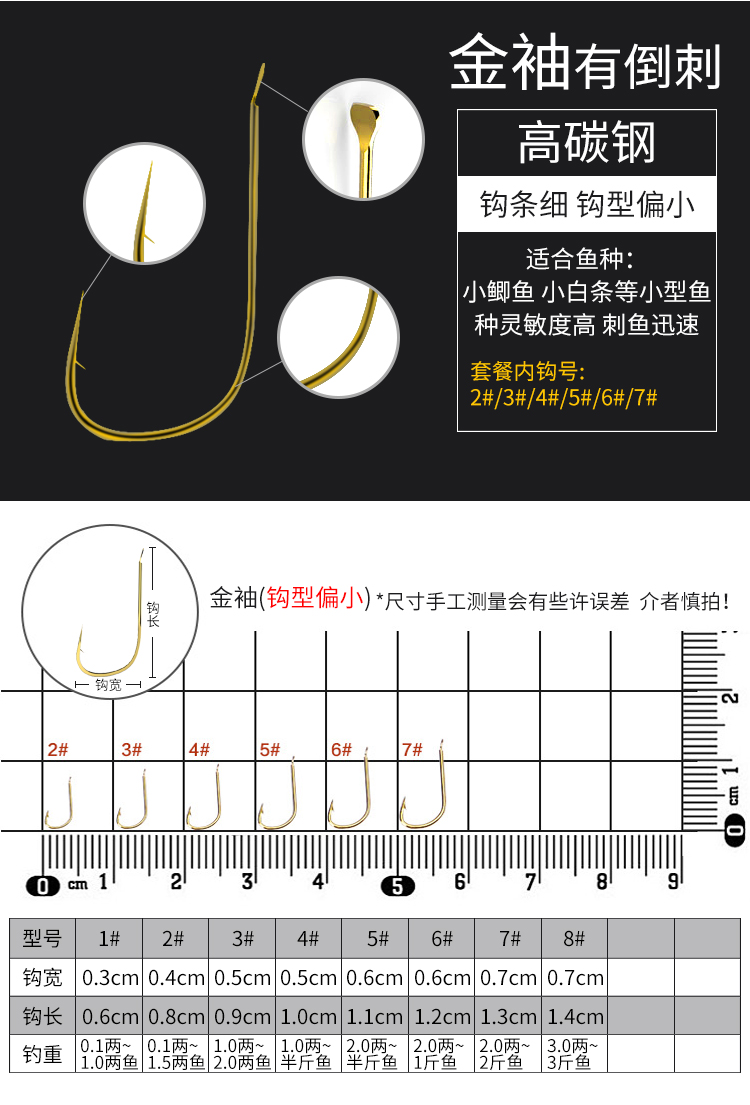 加强套(伊势尼) 鱼线2盘【图片 价格 品牌 报价】-京东
