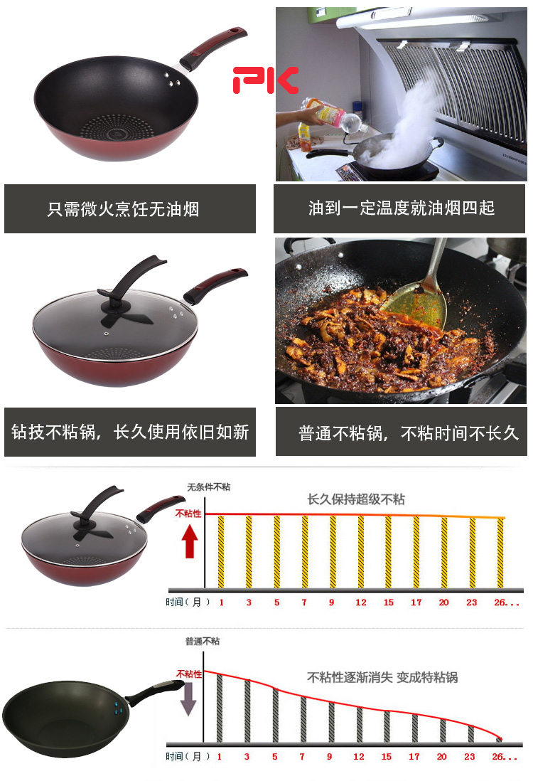炒锅不粘锅铁锅燃气电磁炉通用 32cm无附耳-小口之家 含盖