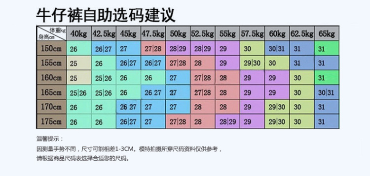 
                                        依琇 加绒加厚牛仔裤女中腰弹力修身显瘦小脚裤长裤2017秋冬新款 606 606深蓝加绒 28码                