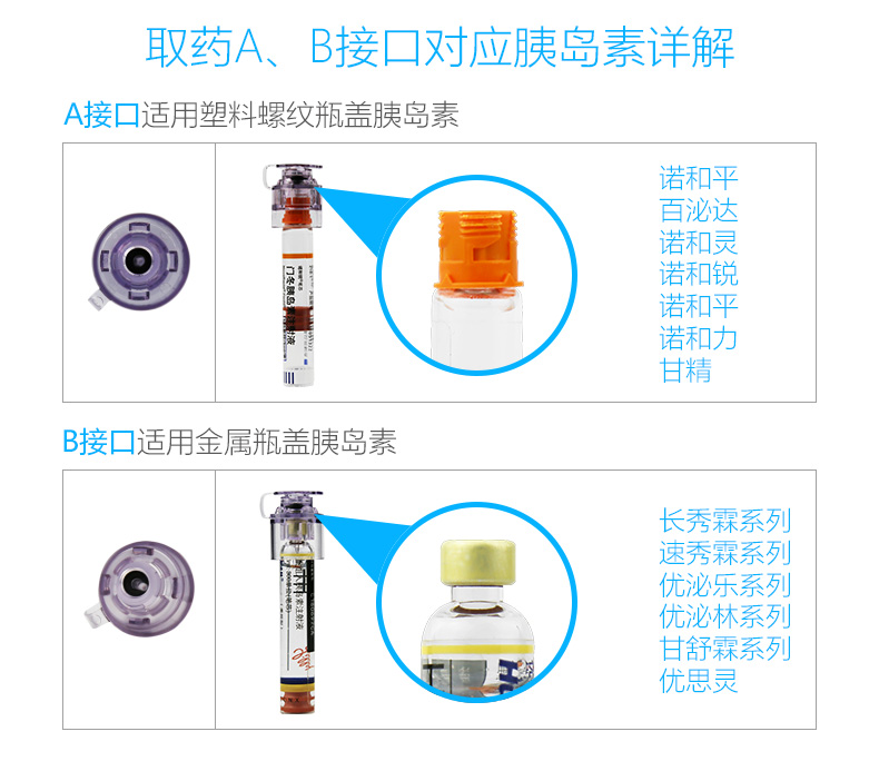 快舒尔无针头胰岛素注射器家用医用胰岛素注射笔糖尿病无针注射器qs-m