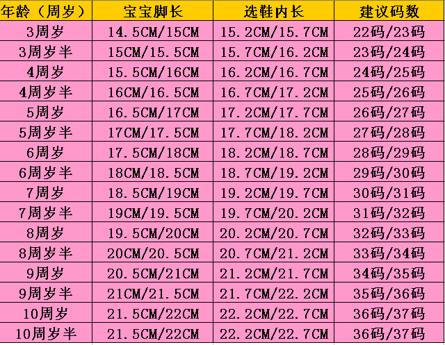 中二班女童单鞋公主鞋儿童春秋季平底皮鞋儿童水晶鞋冰雪奇缘艾莎公主