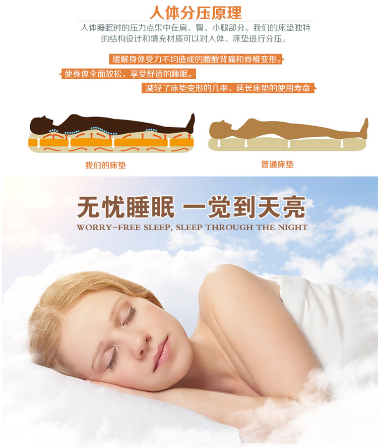 悟妙家纺学生床垫 榻榻米绗缝床垫 床褥 多规格 蓝色柔情 1.5*2.0米