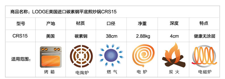 Lodge洛极美国进口碳素钢38cm平底煎锅双耳大炒锅CRS15