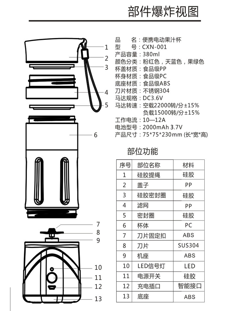 洁诺斯 电动果汁杯充电式榨汁机家用小旋风便携式迷你打汁器 粉色