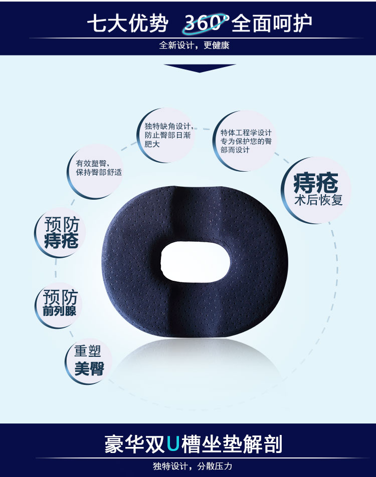 
                                                            温伦痔疮坐垫护尾椎尾骨产后坐垫中空透气座垫痔疮座垫 3代坐垫通用版藏蓝色 40cm*33cm                
