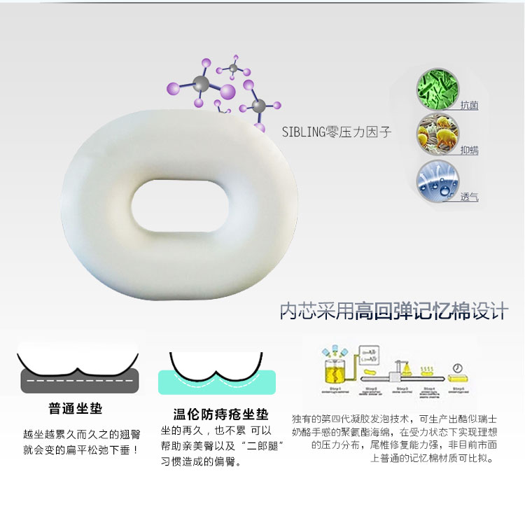 
                                                            温伦痔疮坐垫护尾椎尾骨产后坐垫中空透气座垫痔疮座垫 3代坐垫通用版藏蓝色 40cm*33cm                