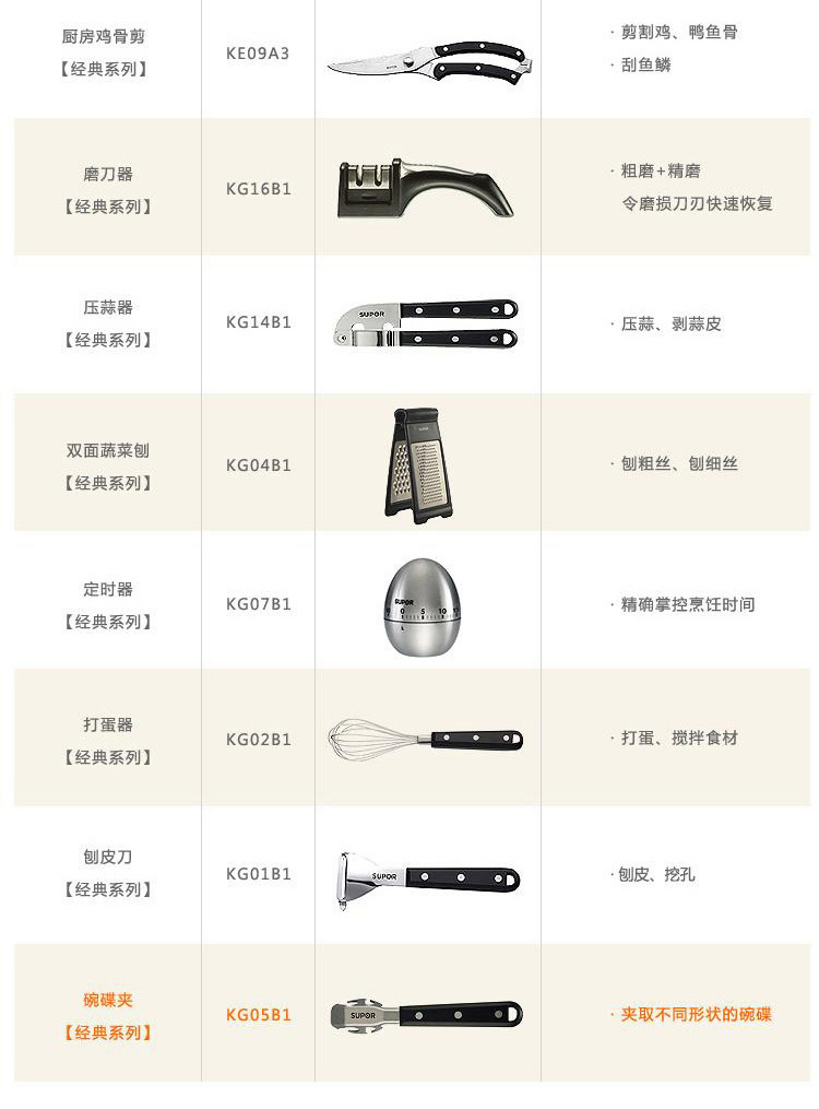 苏泊尔压力锅22CM好帮手铝制蒸格压力锅YL229H2带蒸格明火专用