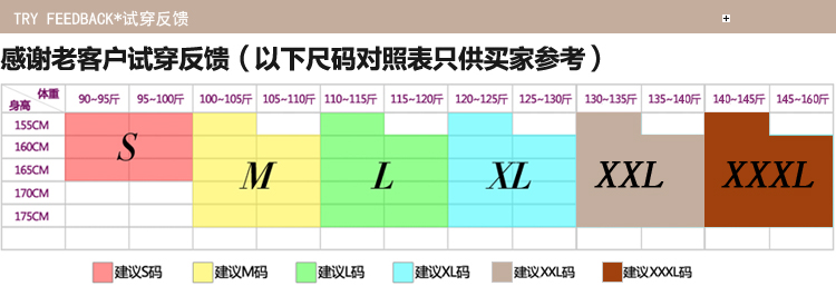 
                                        衣月婵 2017夏新款七分袖纯棉衬衫女 OL大码七分袖拼接上衣衬衫女 浅蓝色 XXL                