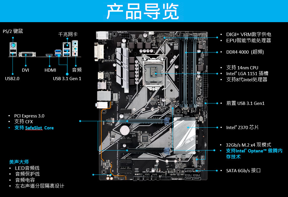 华硕prime z370-p仅售1039