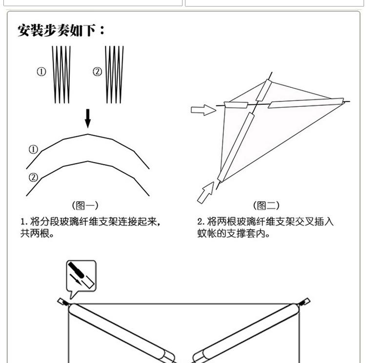 咔芮拉家纺 防蚊帐 三开门加密加高U型蒙古包蚊帐 绿色 单人120*200cm