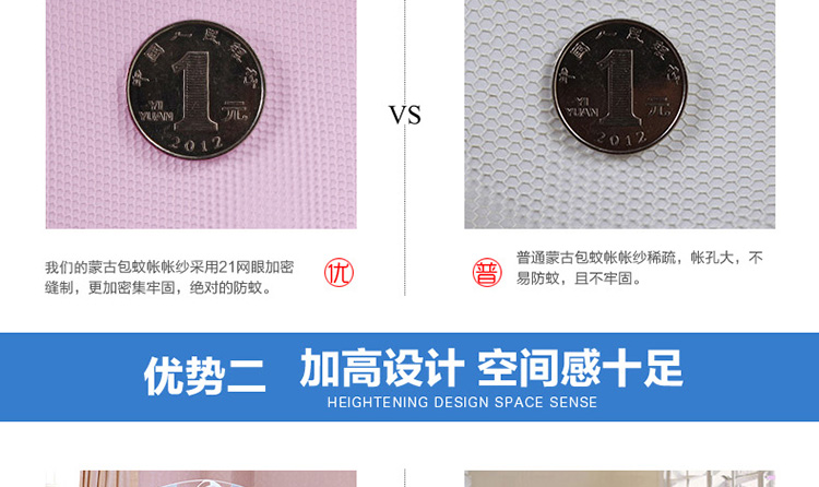 
                                        伊迪梦 蒙古包蚊帐蚊不叮 双向拉链玻璃纤维支架1.0/1.2/1.5/1.8m床bd202 白色 1.8m床                