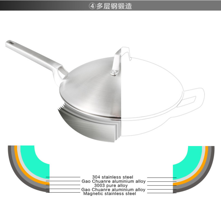 
                                                            A meal 德国304不锈钢炒锅家用无涂层不粘锅无油烟电磁炉燃气灶适用炒菜锅平底锅锅具                