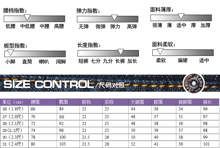 
                                        赛蒂微   2017夏季高腰紧身显瘦磨白深色韩版弹力小脚裤铅笔牛仔裤女 深蓝色 28码                