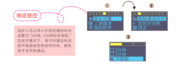 爱意通(aiyitong) Z9000 移动/联通2G儿童手机 粉色