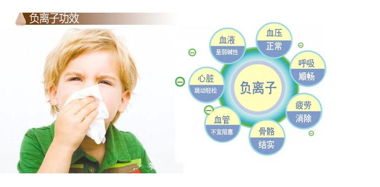 
                                        创意可爱蘑菇触摸可充电式LED台灯护眼学习调光卧室床头 读书台灯蘑菇负离子空气净化器台灯                