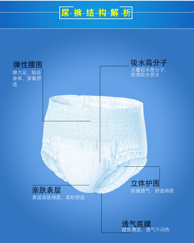 夕如成人拉拉裤老年人尿不湿内裤式纸尿裤男女老人用ml中大号护理裤ml