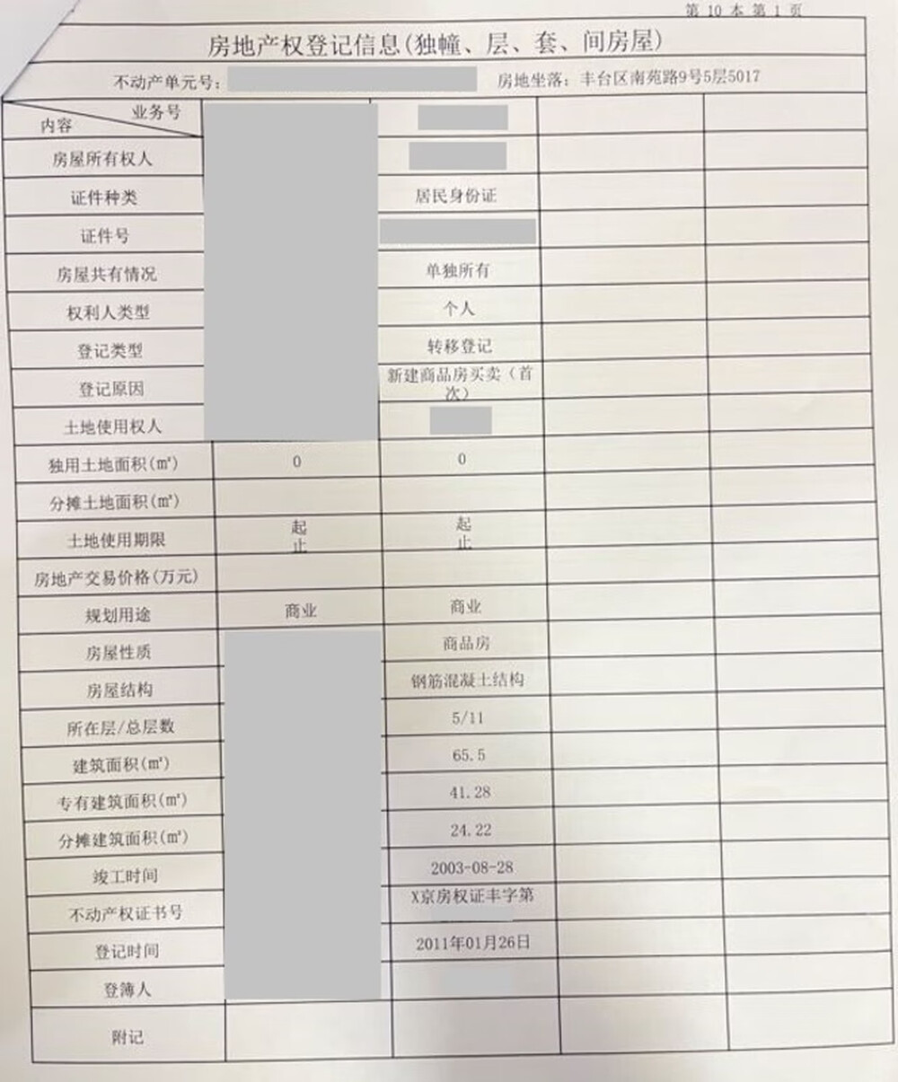 天雅女装大厦5017室