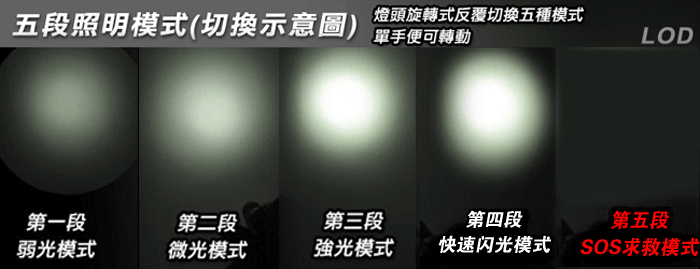 亚马逊应急灯照明LED强光手电筒充电远射防水家用消防手电A16