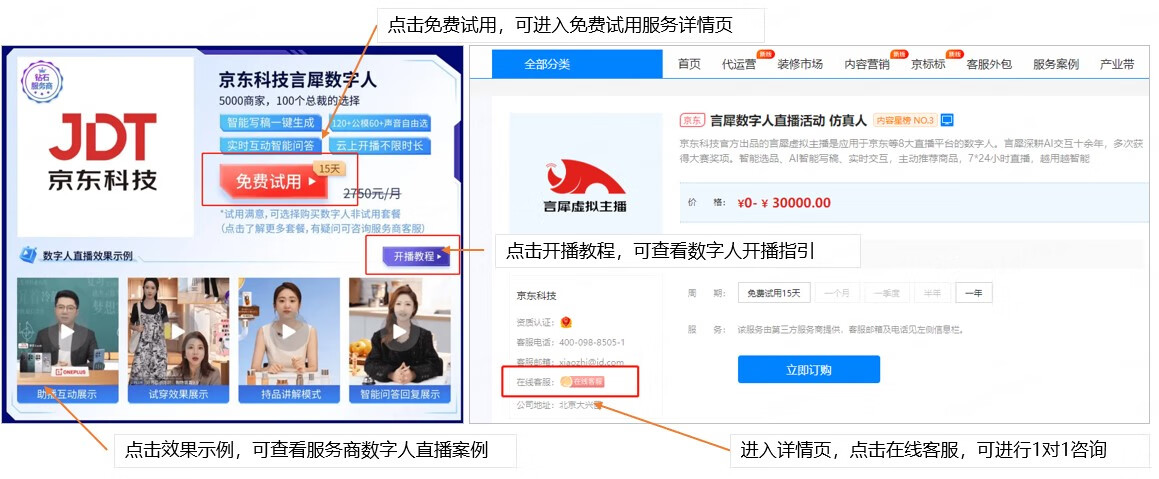 持续有效：(AI)数字人直播免费试用政策