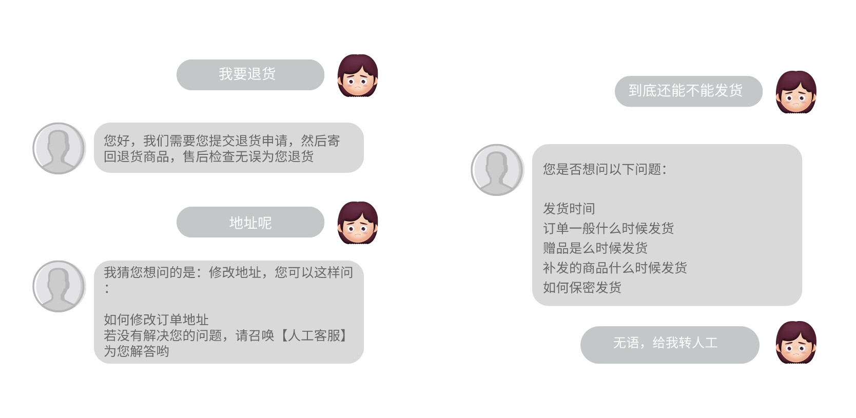 京小智：意图识别，让AI客服更聪明