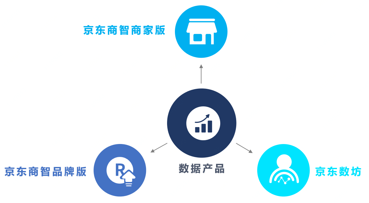 QQ截圖20190730135416.png