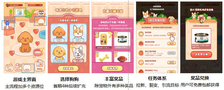 【东东农场/东东萌宠联合招商】UV成本低至0.02元，超高性价比别等涨价再后悔！