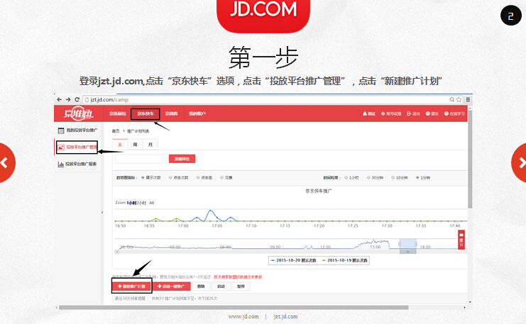 如何推广一个商品-京东快车-商家学习中心