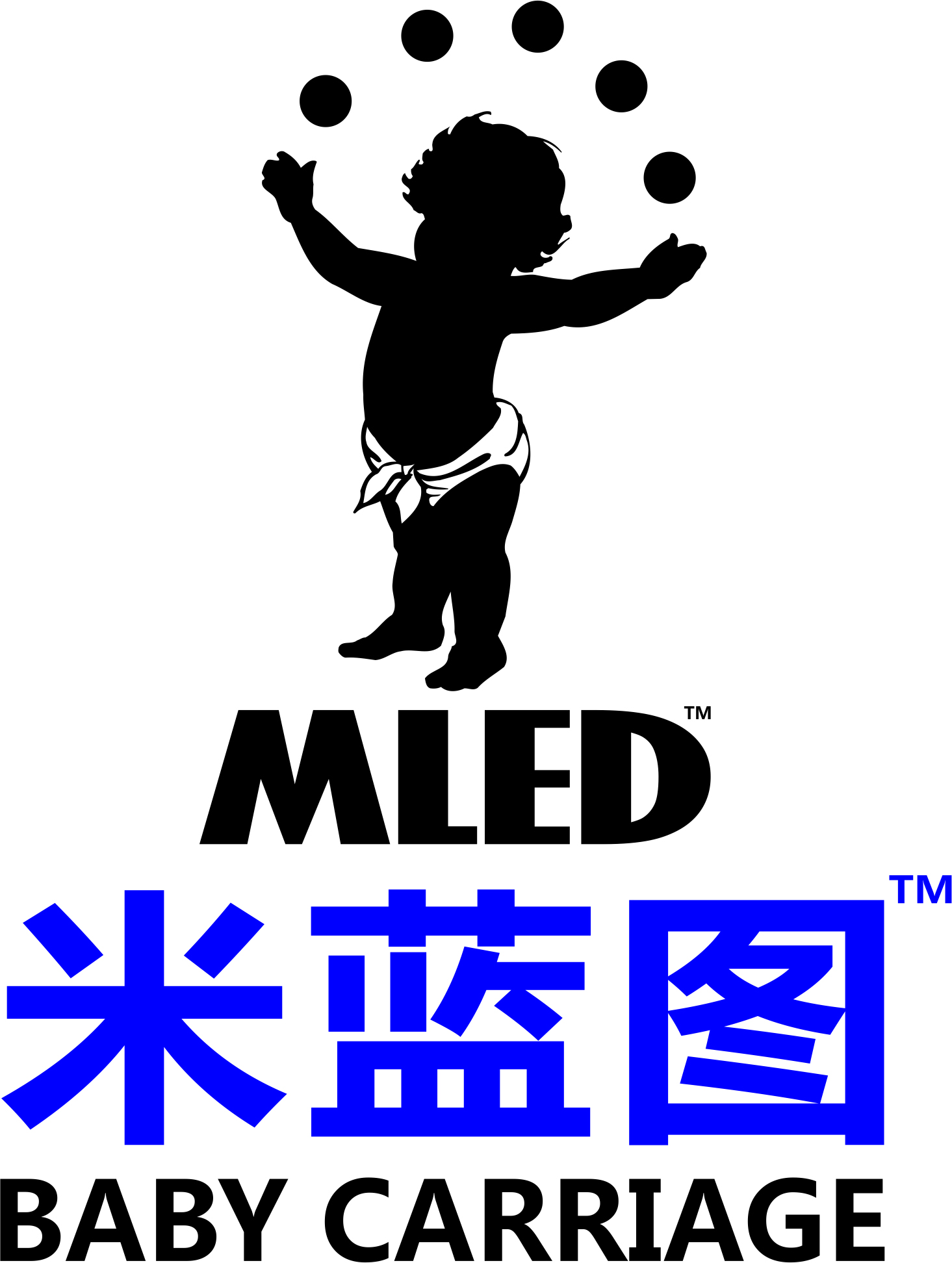 米蓝图（MLED）