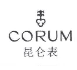 昆仑表（CORUM）