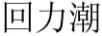 回力潮