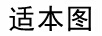 适本图