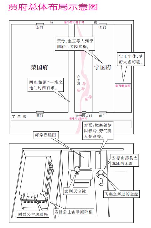 名师金典语文高考一轮复习 专题5辨析和修改病句题目_2022高考语文作文题目_高考语文题目