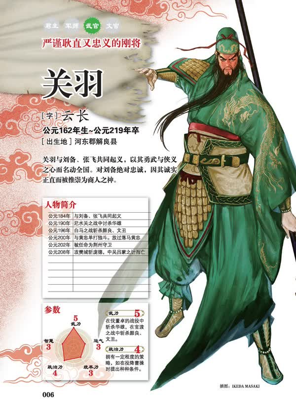 图说三国群英:《图说三国群英》关羽 在线阅读-传记人物 -京东读书