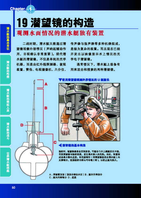 世界军事大百科:最强潜水艇(完全图解版):《世界军事大百科:最强潜水