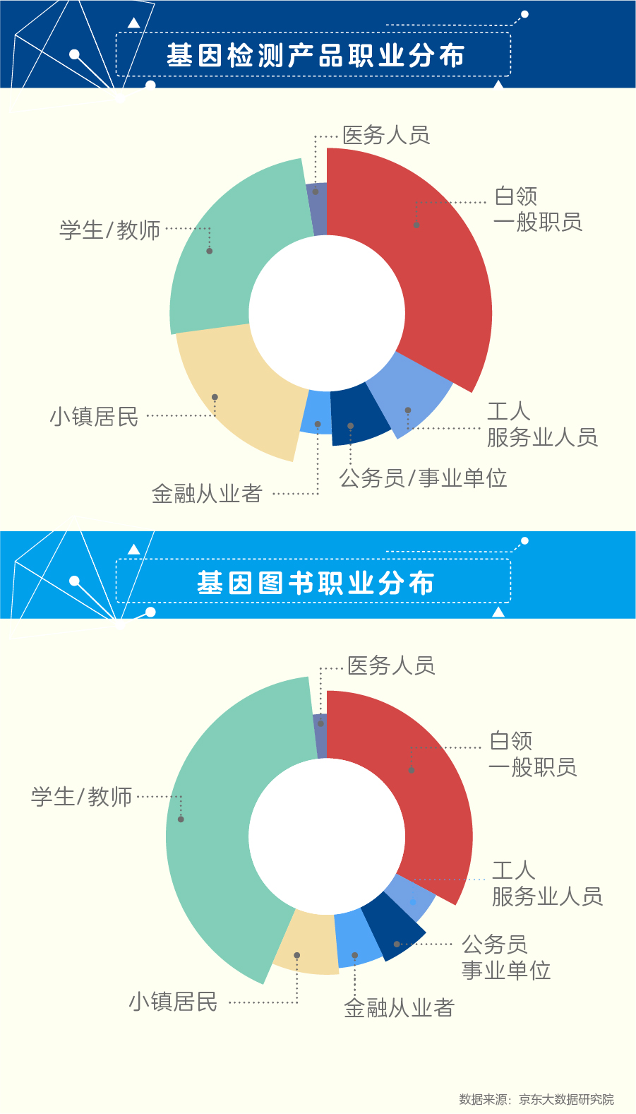 配图8-职位.jpg