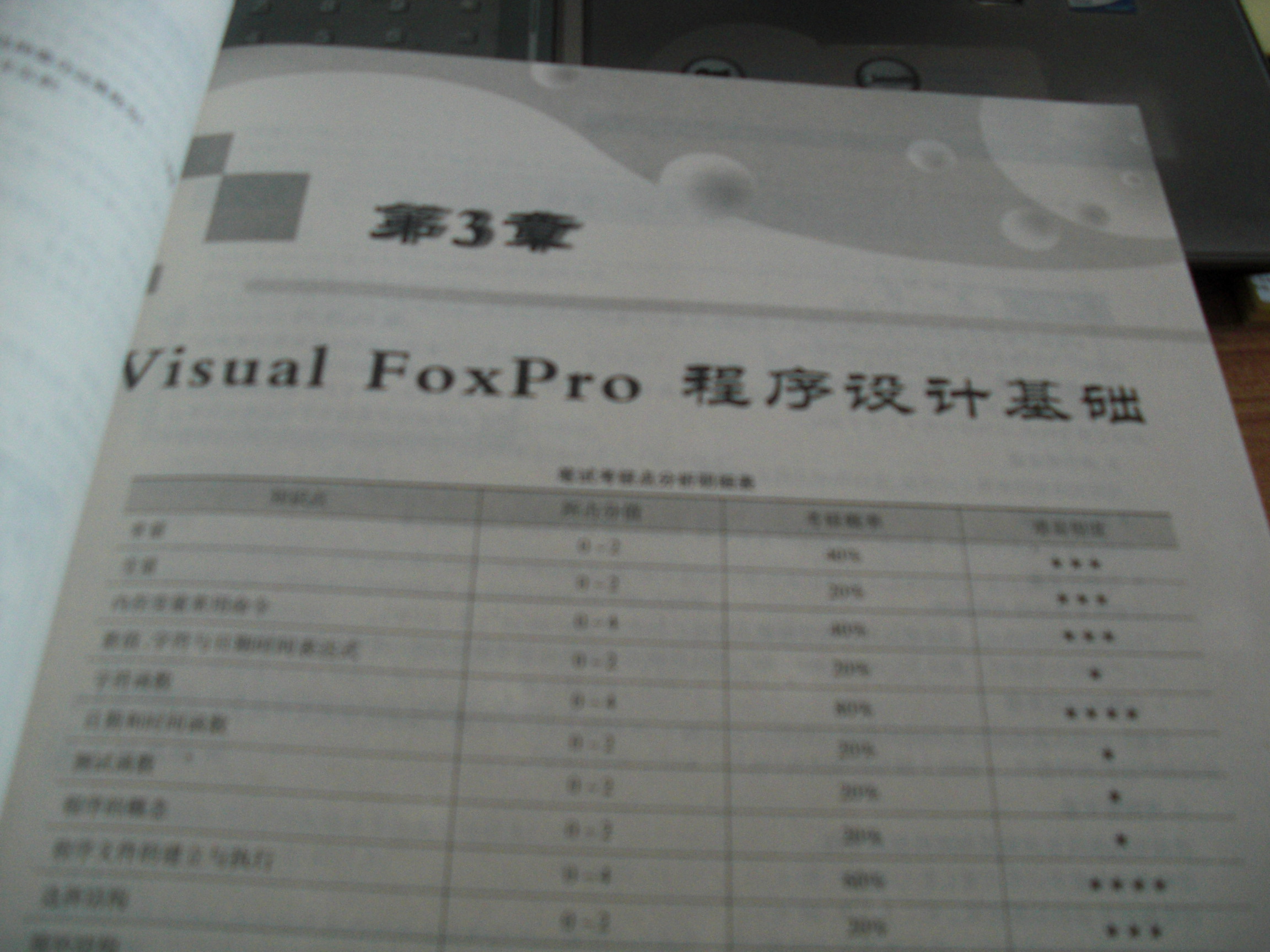全国计算机等级考试笔试·上机一本通：二级Visual FoxPro（2012年考试专用）（附光盘1张） 实拍图