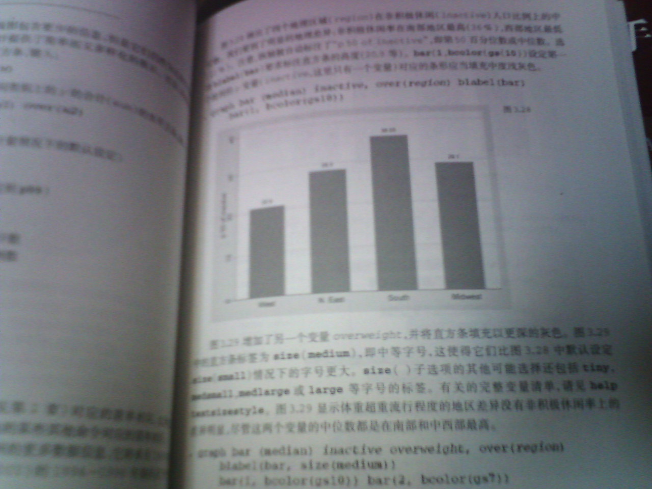 MATLAB函数速查手册（修订版）(异步图书出品) 实拍图