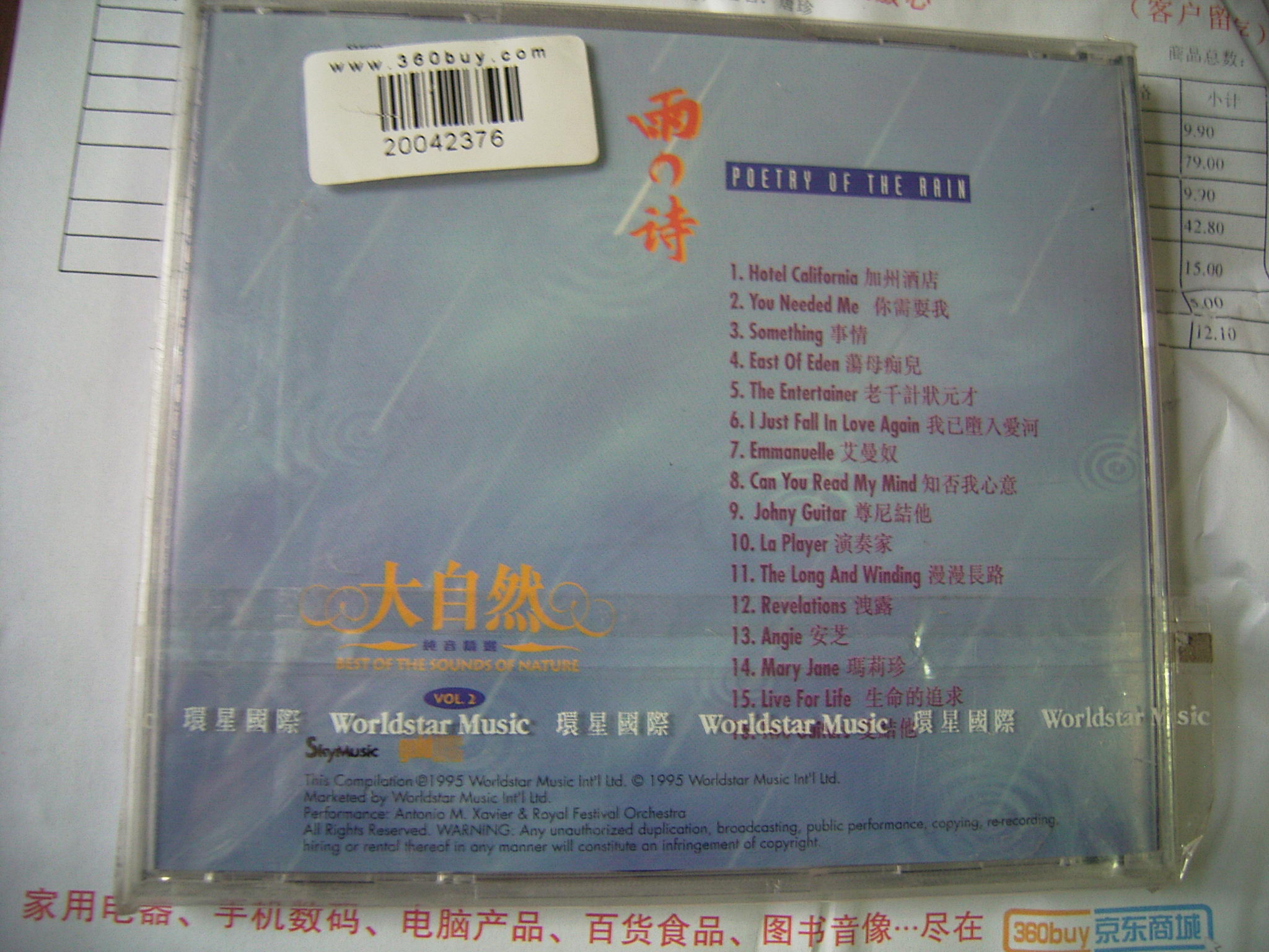 中图原装进口系列：大自然音效精选系列之二《雨之诗》SWCD1193（CD）（京东专卖） 晒单实拍图