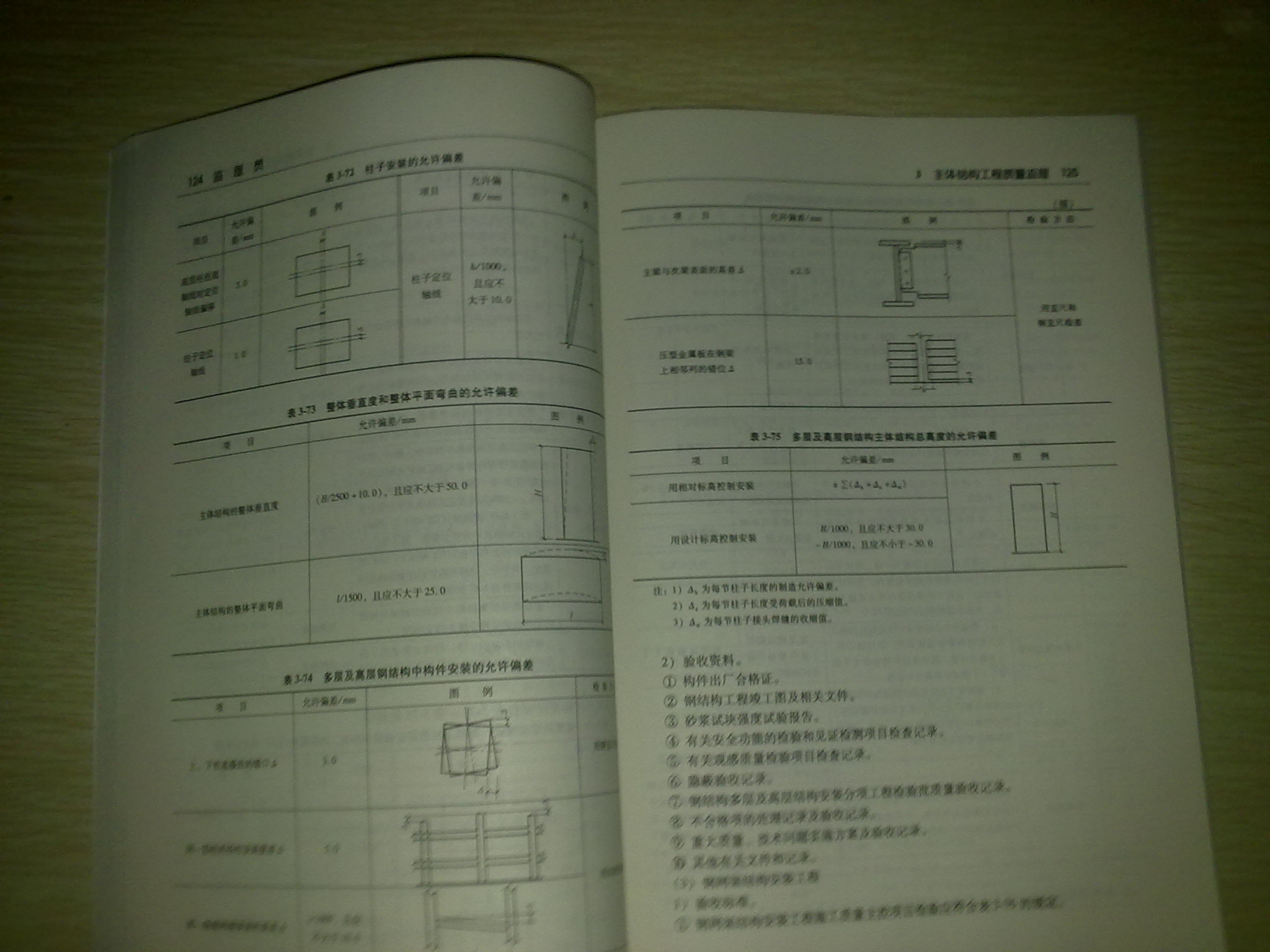 监理员 晒单实拍图