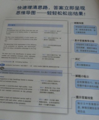 星火英语·新思维BEC听力高分快训（中级）（附赠MP3光盘1张） 实拍图